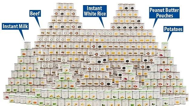 为啥大家都抢罐头,为什么大家都抢罐头