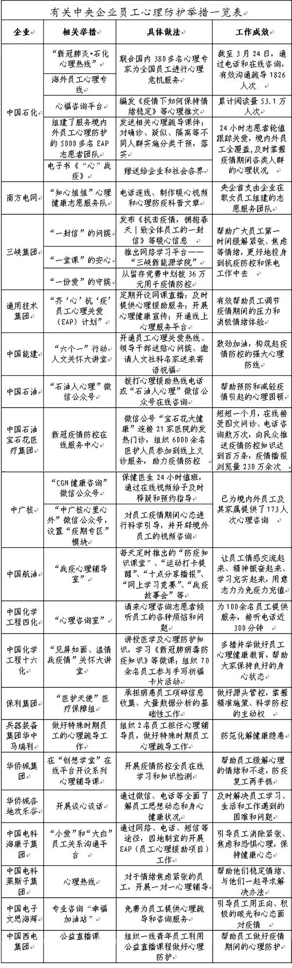 搭建干部群众连心桥,党群连心筑防线