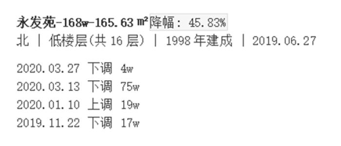 降价3万以下的房子,广州二手房降价最高区