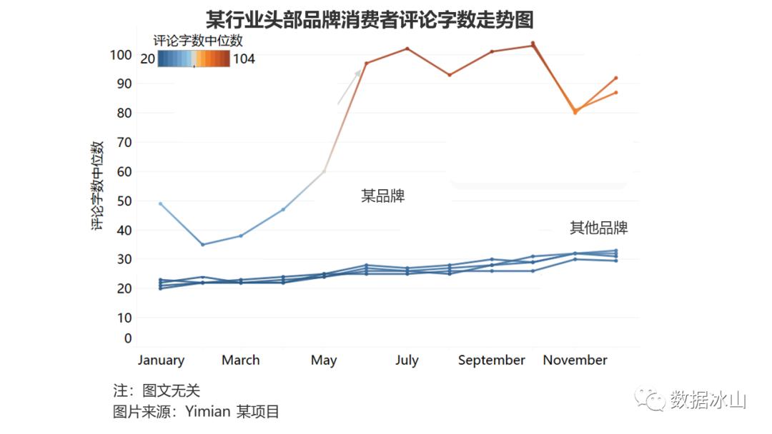 疫情你们都囤了什么,疫情当下你们都囤了什么菜啊
