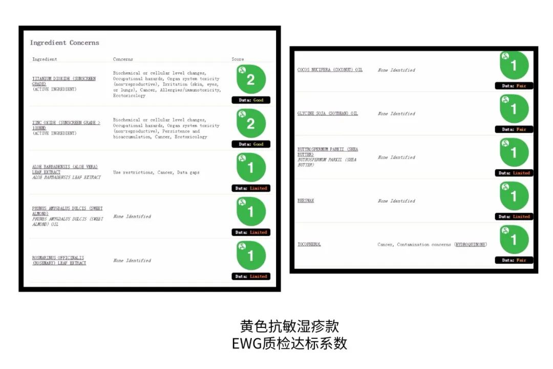 品牌防过敏防晒霜推荐哪个,婴幼儿防晒霜安全推荐排行榜