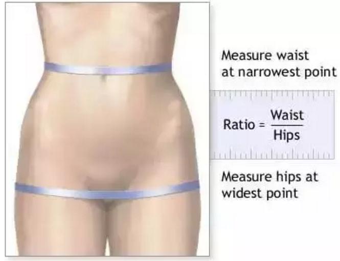 这3位老牌美人，重新定义了什么是性感