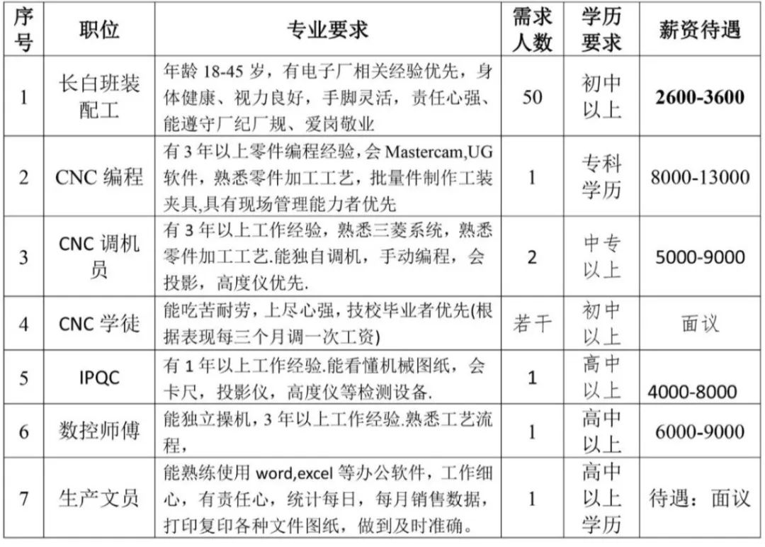 职为你来河南,职为你来完整版视频