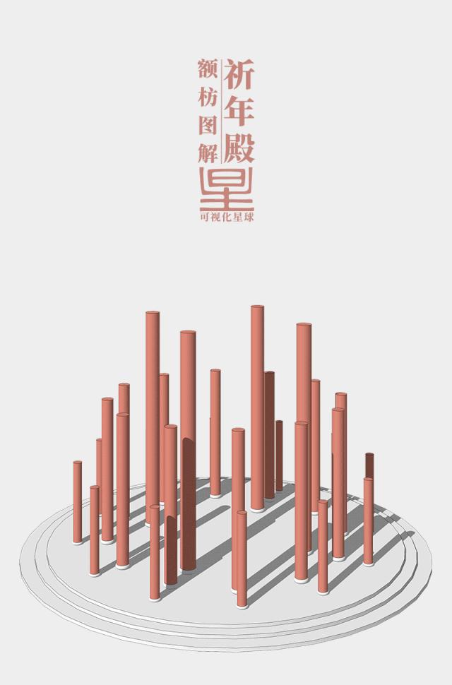 天坛到底有什么秘密,天坛有什么特别之处