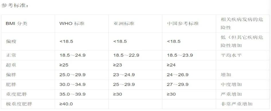 打鼾≠睡的香，多半人是这种病，得治！