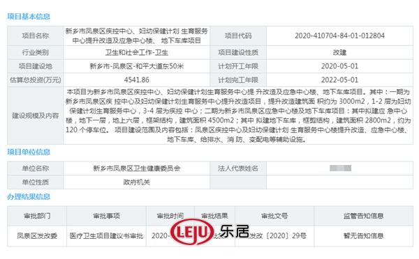 新乡市投资8000亿,新乡市投资百亿项目