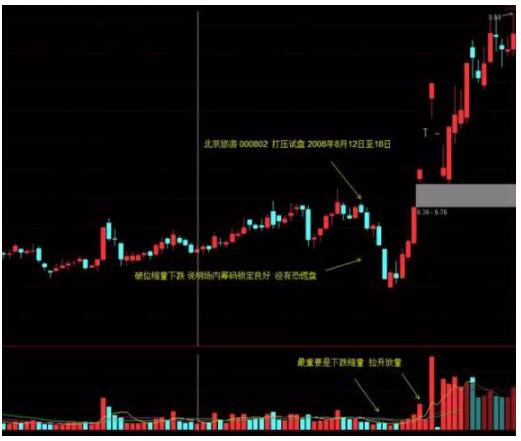 犹太人赚钱思维100例,犹太人暴利思维5个方法