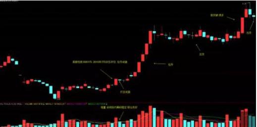 犹太人赚钱思维100例,犹太人暴利思维5个方法