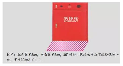 车间划线及标识管理,工厂划线及标识管理要求