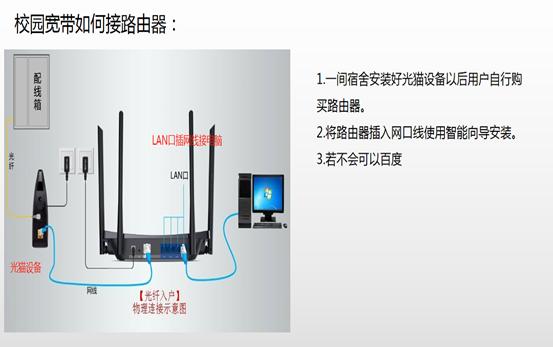 校园网免费使用会被学校知道吗,免费用校园网可行吗