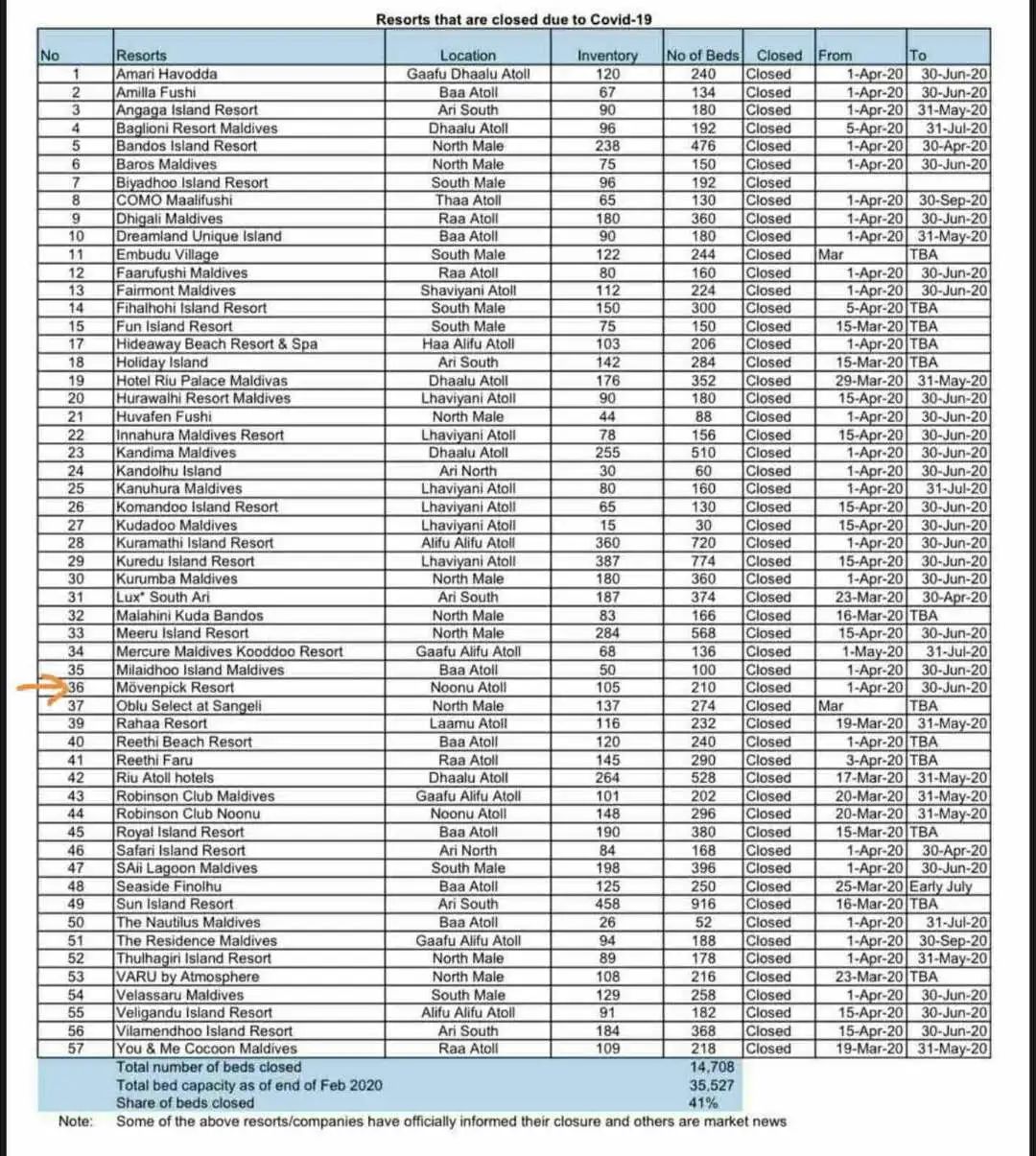 马尔代夫中国旅客滞留,被困在马尔代夫的中国人