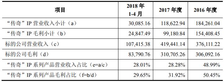 鎵嬫彙涓ゅ彴鎵嬫満,鎵嬫彙涓ら儴鎵嬫満