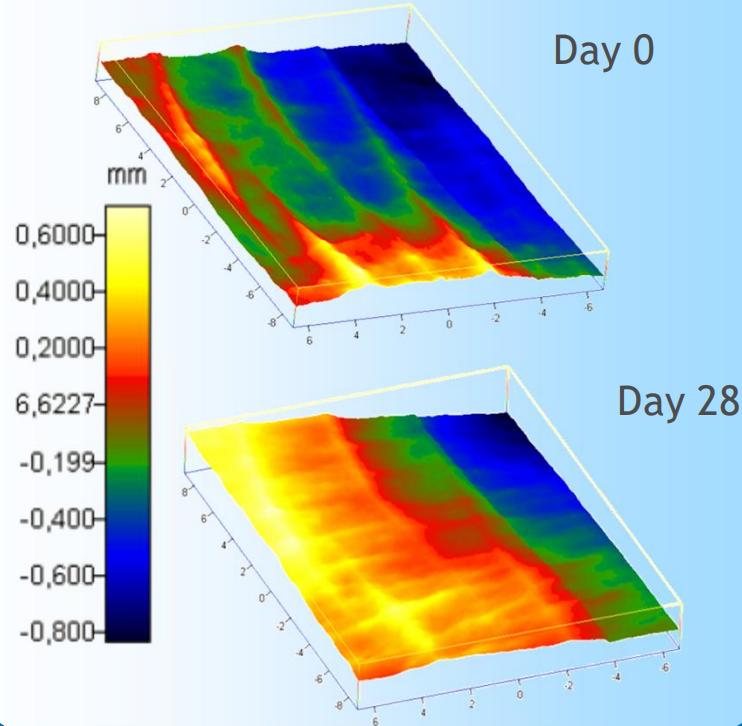 adm眼霜的使用方法,adad眼霜真假辨别
