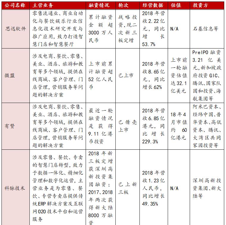 鎬濊繀杞欢,鎬濊繀杞欢闆跺敭