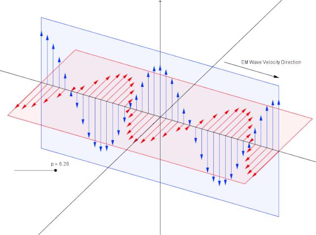 基带是干什么的,基带芯片是什么作用