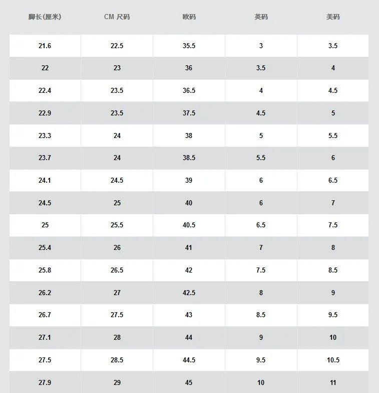 网购记住这一点避开90%雷区,教你如何避开网购中的那些坑