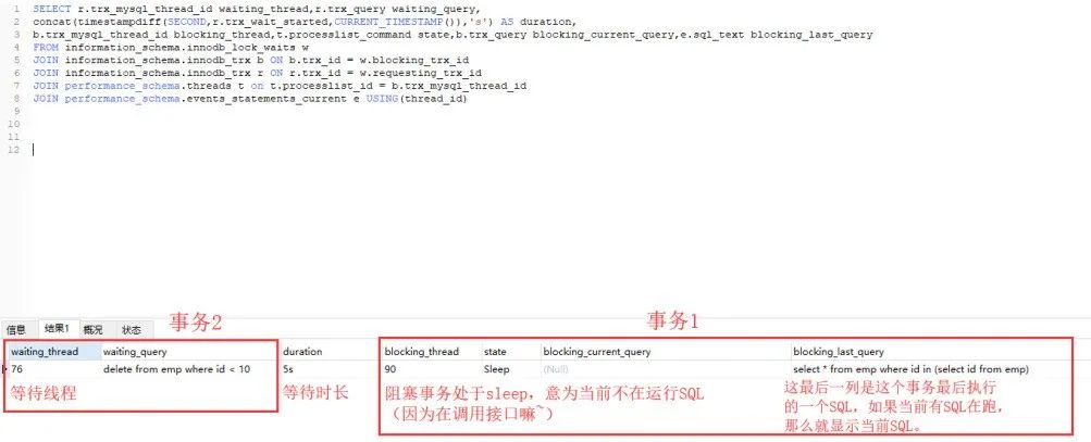 mysql常见故障及解决方案,mysql锁等待超时