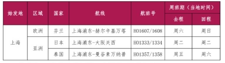 民航局五月份外航航班计划,外航最新国际航班