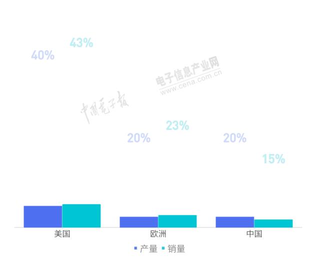mcu检测称重传感器电路,mcu传感器有哪些