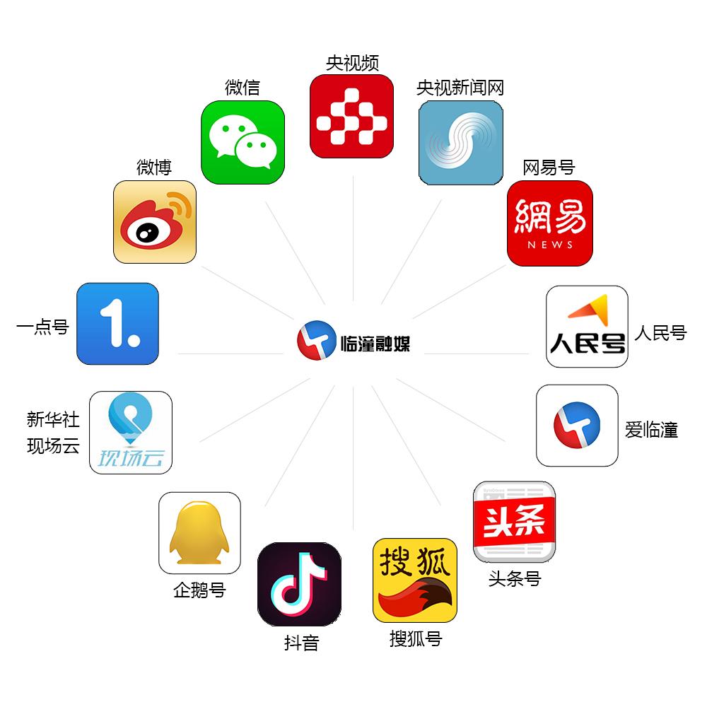 西安临潼现代工业新城,西安临潼渭北工业新城