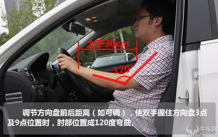 牛车实验室教程,牛车实验室有什么功能