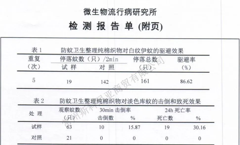 媲美真丝床品的品牌是什么,抑菌美肤床品四件套