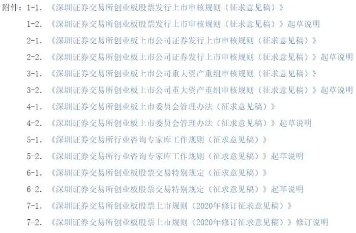 涨跌停限制科创板,涨跌停扩大到20%