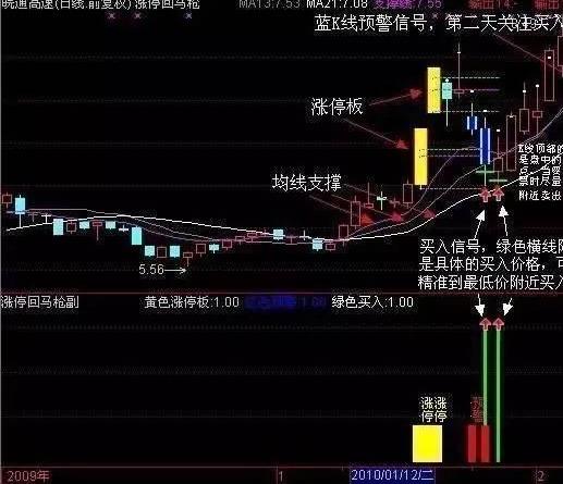最厉害的商业思维靠谱吗,最强赚钱效应是什么