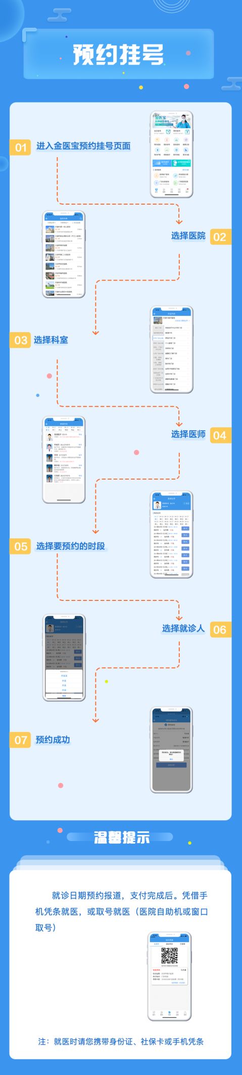 天津可以网上医保买药吗,天津医保能在网上买药吗