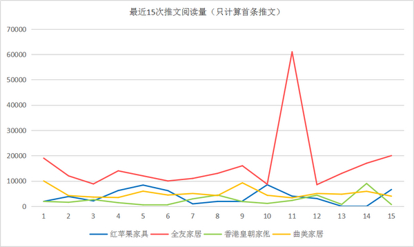 红苹果难题,红苹果不红了是什么原因