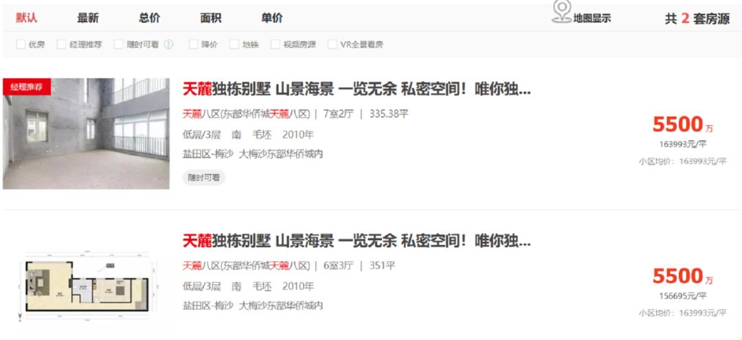 洞林湖别墅区空置率,别墅空置率最高的区