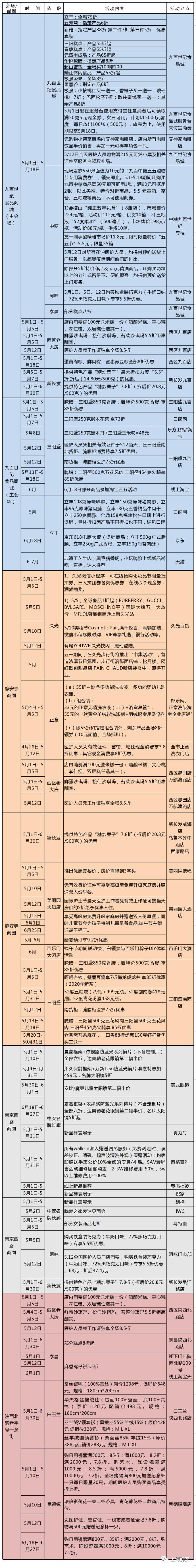 史无前例大促销不玩套路,史无前例的超级大折扣