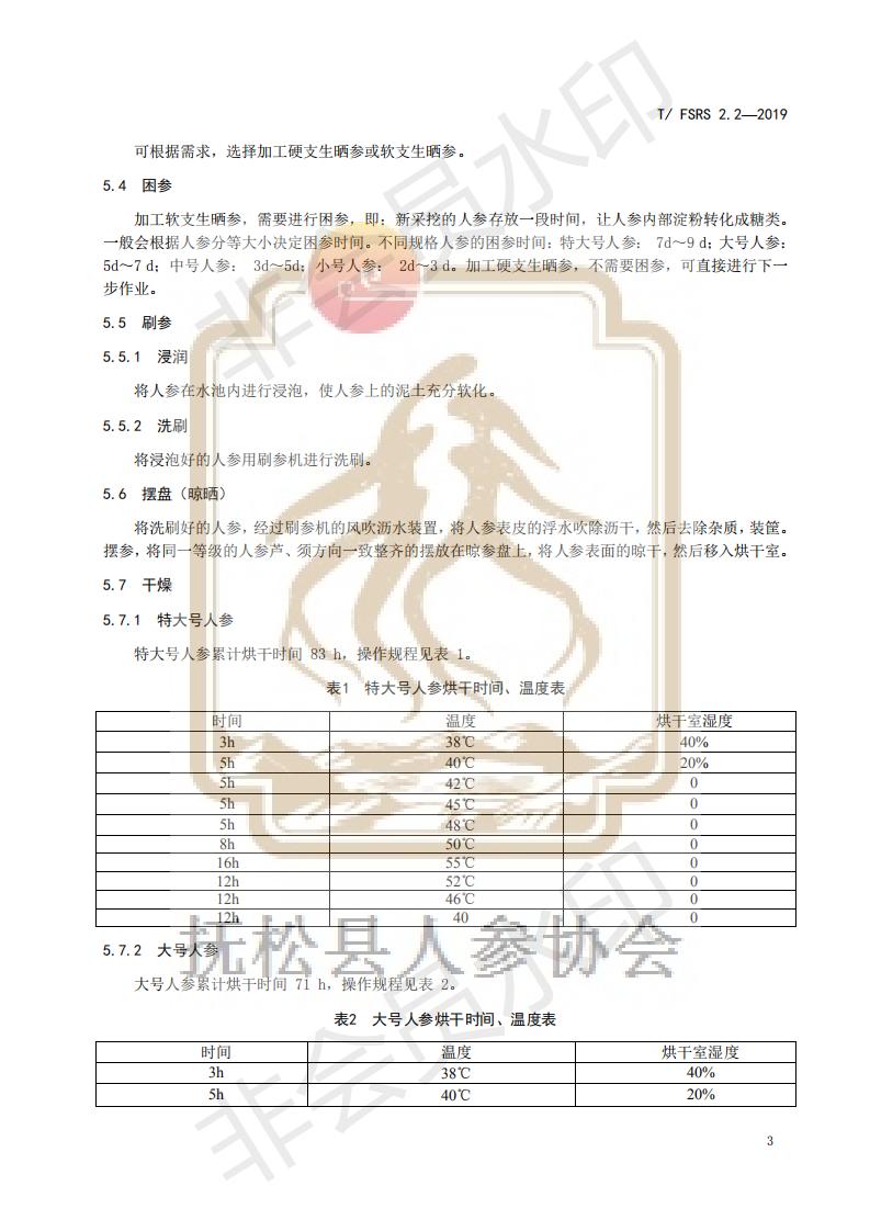 吉林省人参产业高质量发展的意见,抚松人参加工技术规定