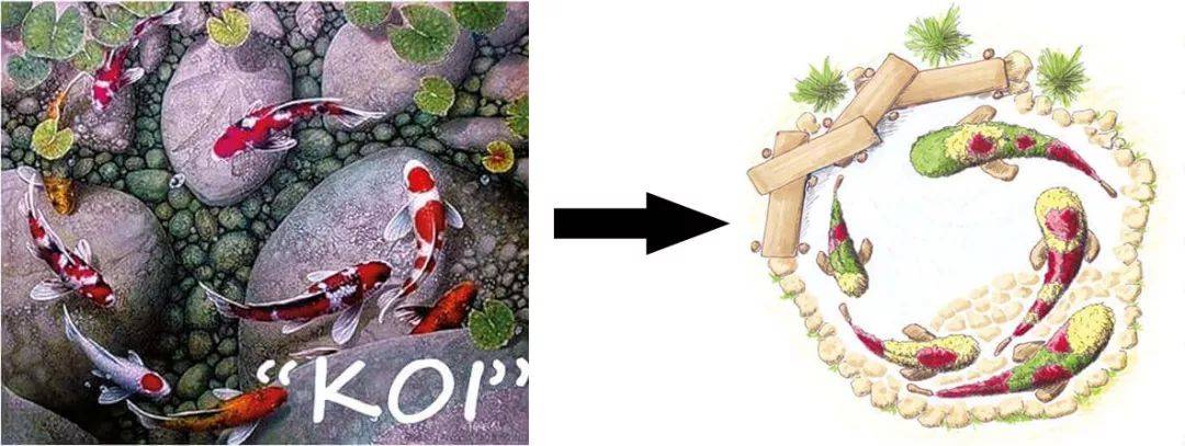 设计如何进行灵感的捕捉,设计灵感与作品