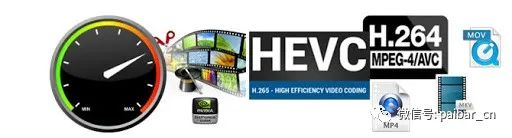 视频文件格式解读,视频格式最实用