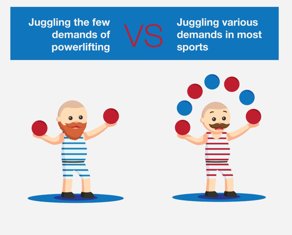 周期训练理论与方法心得体会,周期训练理论与方法目录