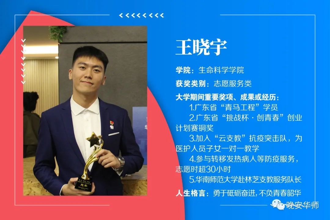 华南师范大学百优团员名单,华南师范大学百优团团员