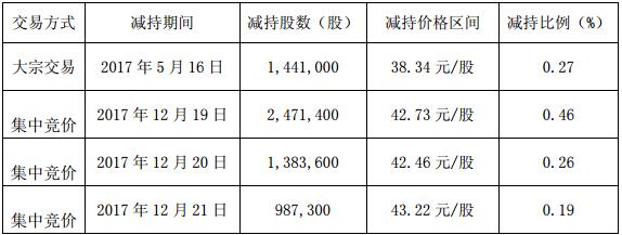 宏发郭满金是谁,宏发老板郭满金