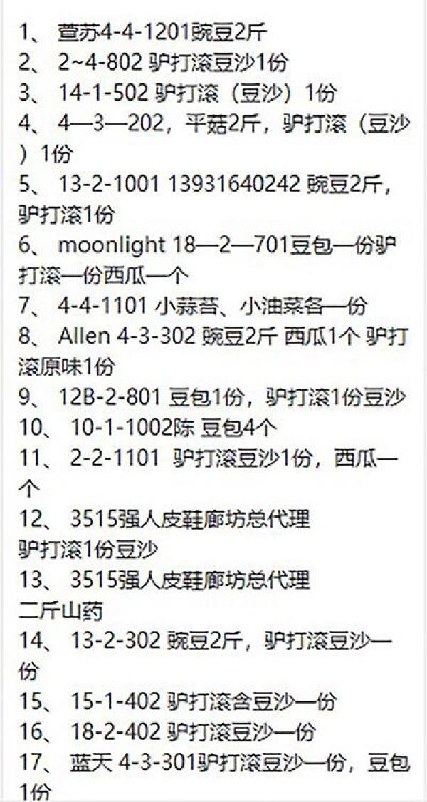 物业创新的盈利模式,物业拓展经营模式