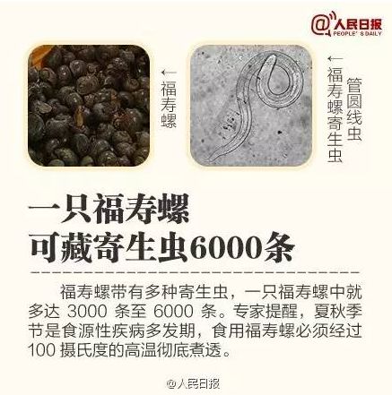 这6种食物或是寄生虫的重灾区,有哪些寄生虫会致命