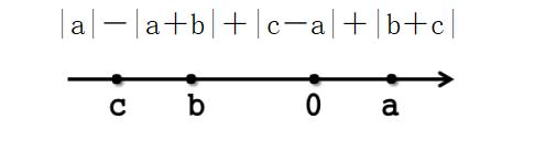 教育部关于语数外理化生的规定,教育部数语外物化生