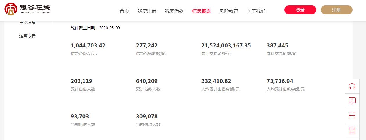 银谷立案最新结果,银谷在线立案后续