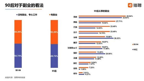 希尔顿中国大陆所有酒店恢复正常运营;央视主播杨锐跳槽钛媒体