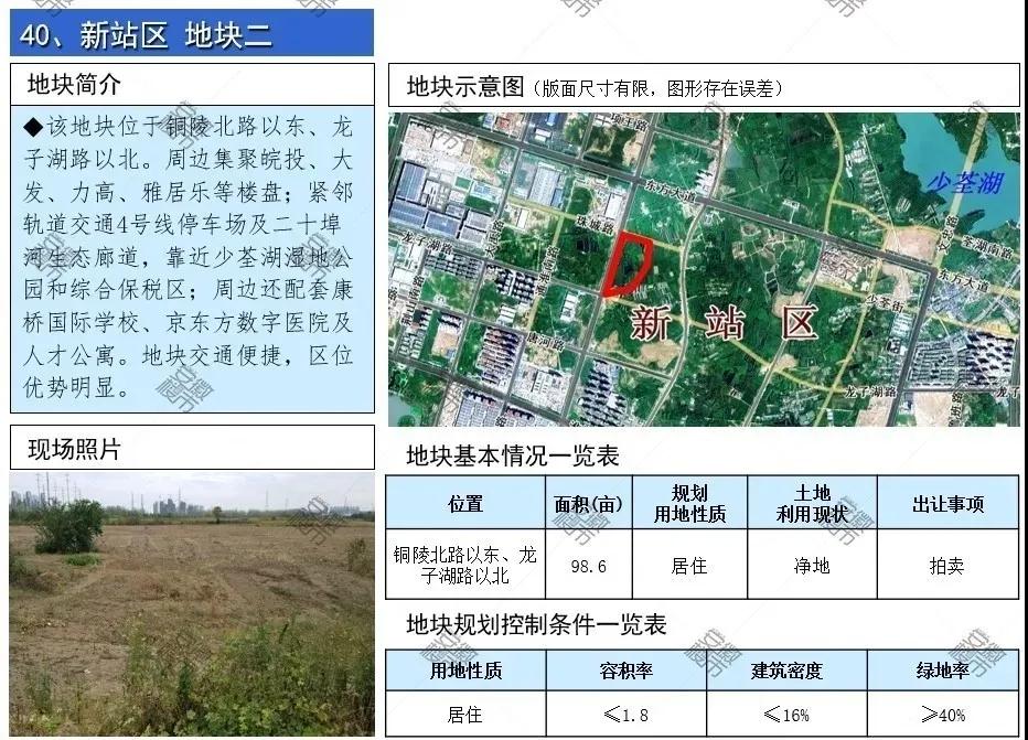 合肥土拍13宗地全部成交,合肥土拍2022第二批集中供地直播