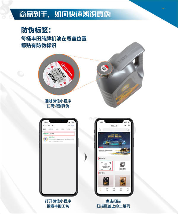 生产的油抽检不合格怎么处罚,丰田原厂机油抽检合格吗