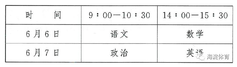 关于2020年全国体育单招和高校高水平运动队招生部分项目专业统考有关考试安排的通知