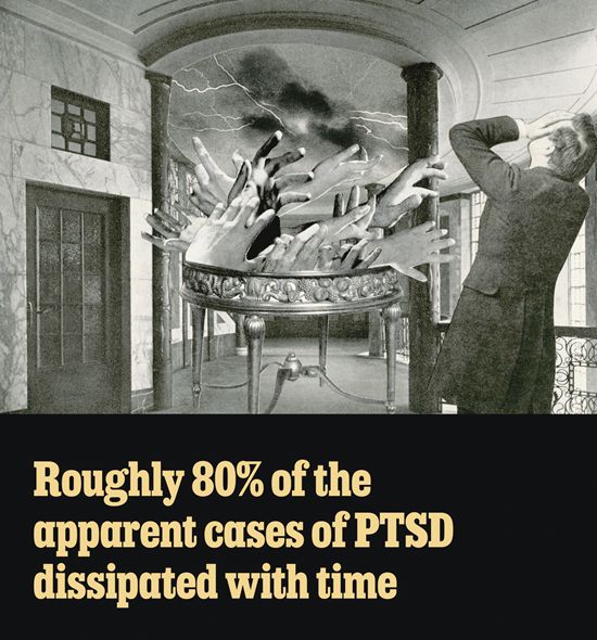 战争综合征创伤后应激障碍,分手引起的创伤后应激障碍