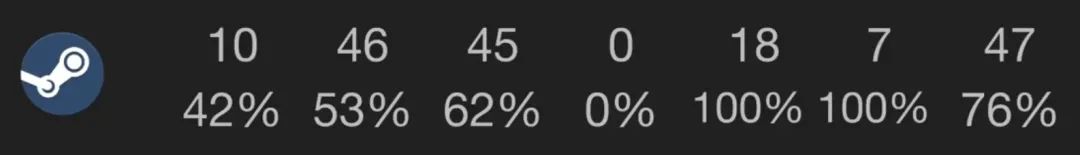 对steam教育实践的理解,对steam下手了怎么办