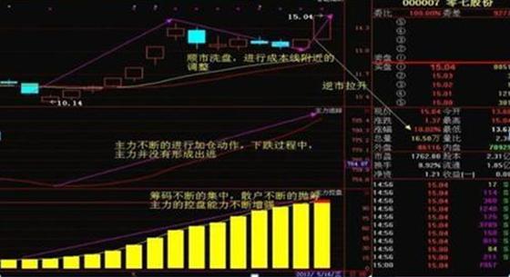 中大教授讲金融与财富趋势,中大教授讲金融思维与财富趋势