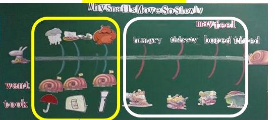 扈华唯等|超实用自主学习案例，一站式教您设计和实施小初高自主学习活动